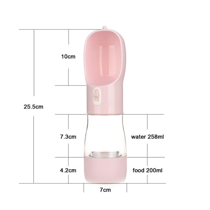 Multifunctionele Huisdier Fles