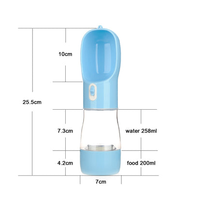 Multifunctionele Huisdier Fles